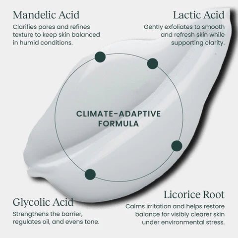 Clear Up Mandelic Acid Serum Lotion